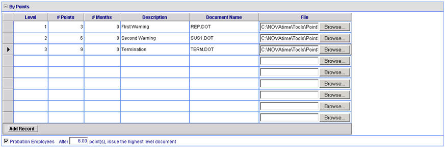 Points System Documentation RulesSetup_06PointSystem_05ScoringDocument